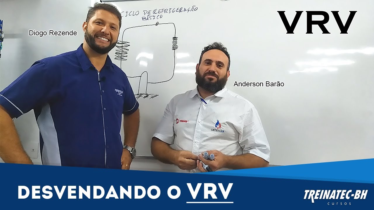 Desvendando o Funcionamento do VRV