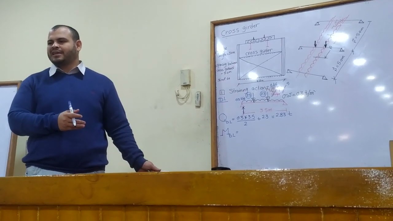 design of Cross Girder (Railway birdges) part 1