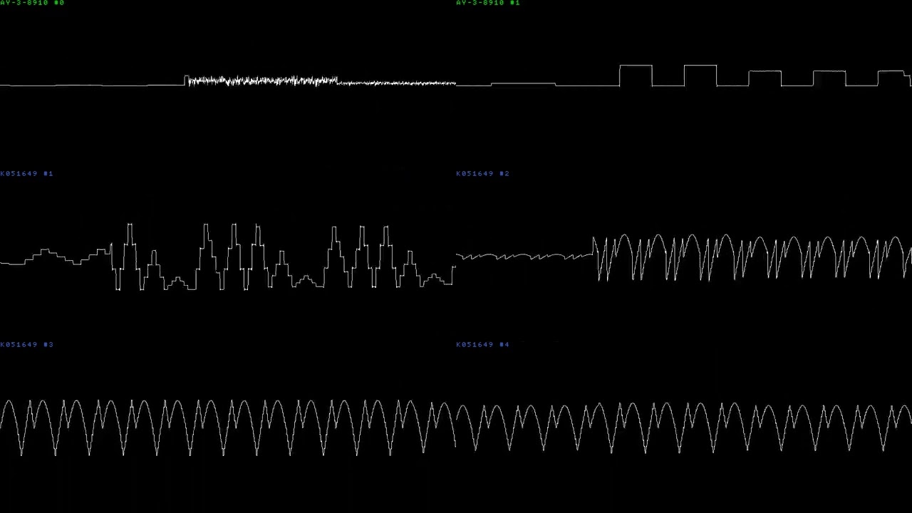 [Improved PSG Audio] MSX2: Space Manbow Soundtrack (PSG+SCC) - Oscilloscope View