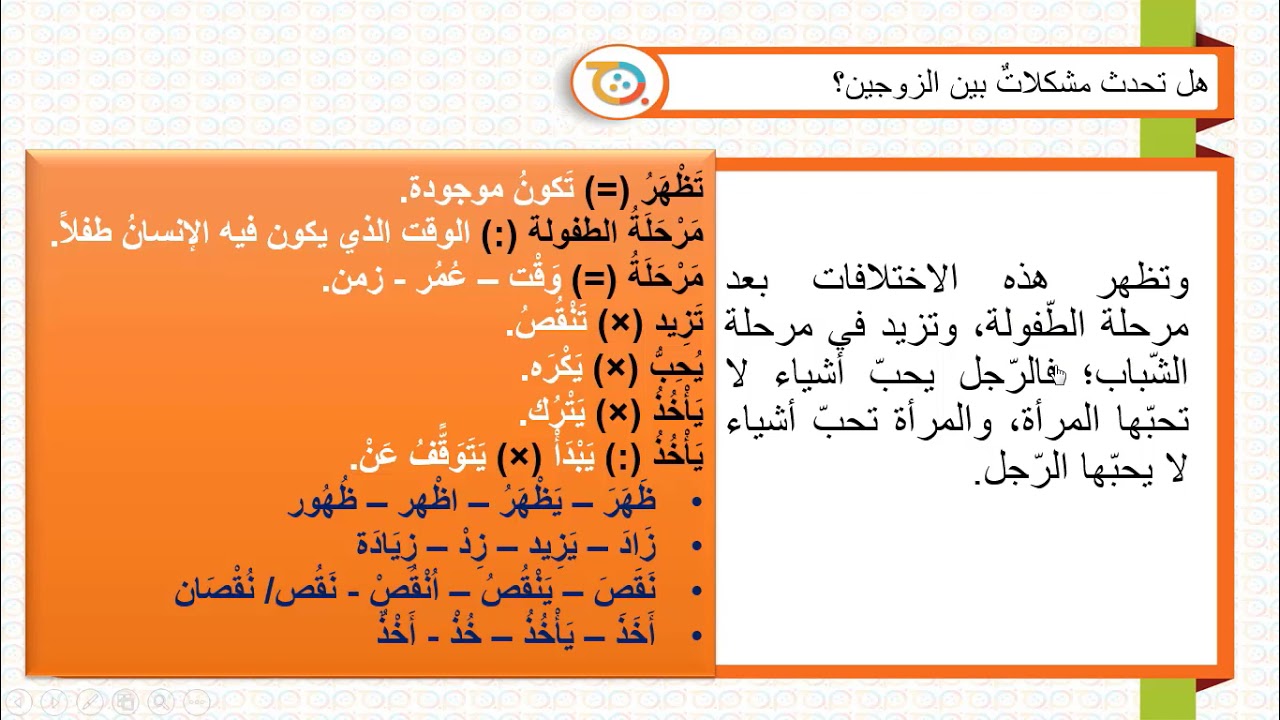 Book Two- Lesson (15) Arabyah Bayn Yadaik -  العربية بين يديك - الكتاب الثاني- الدرس (15)