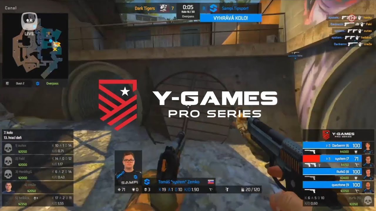 Y-Games PRO Series 2022