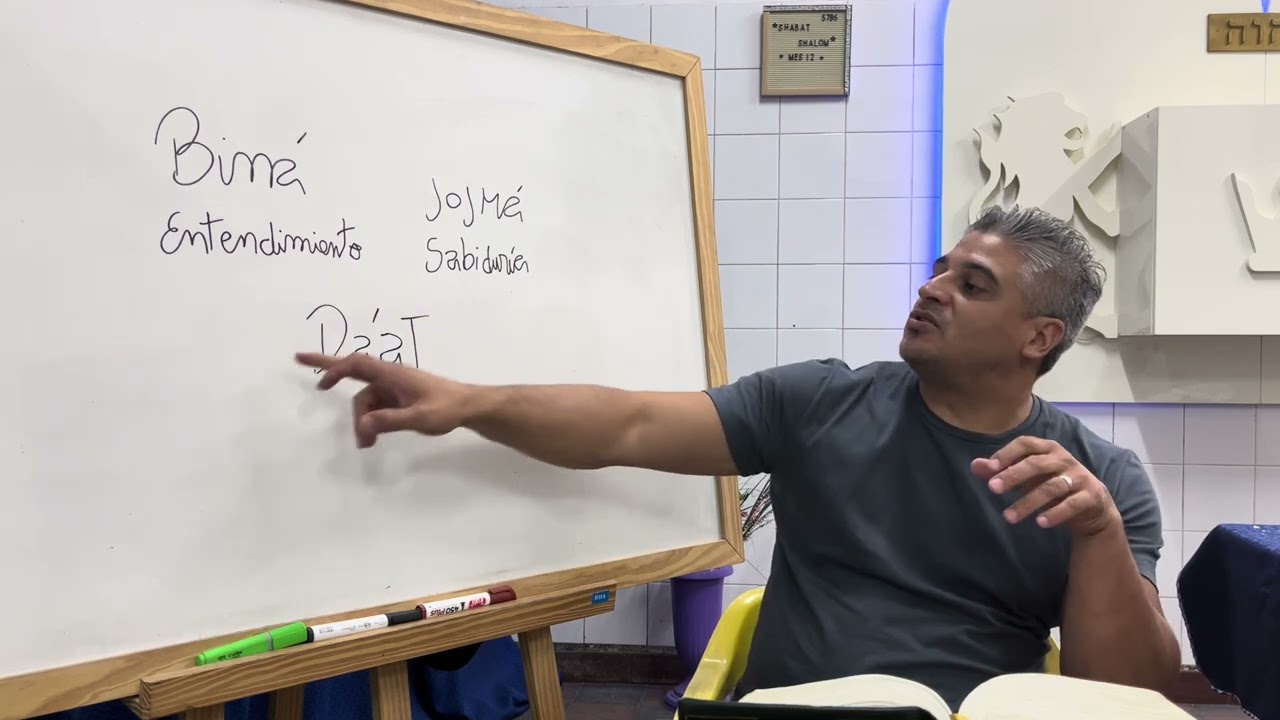 Tener binah (inteligencia)jojma (sabiduría)para llegar a da‘At (conocimiento)