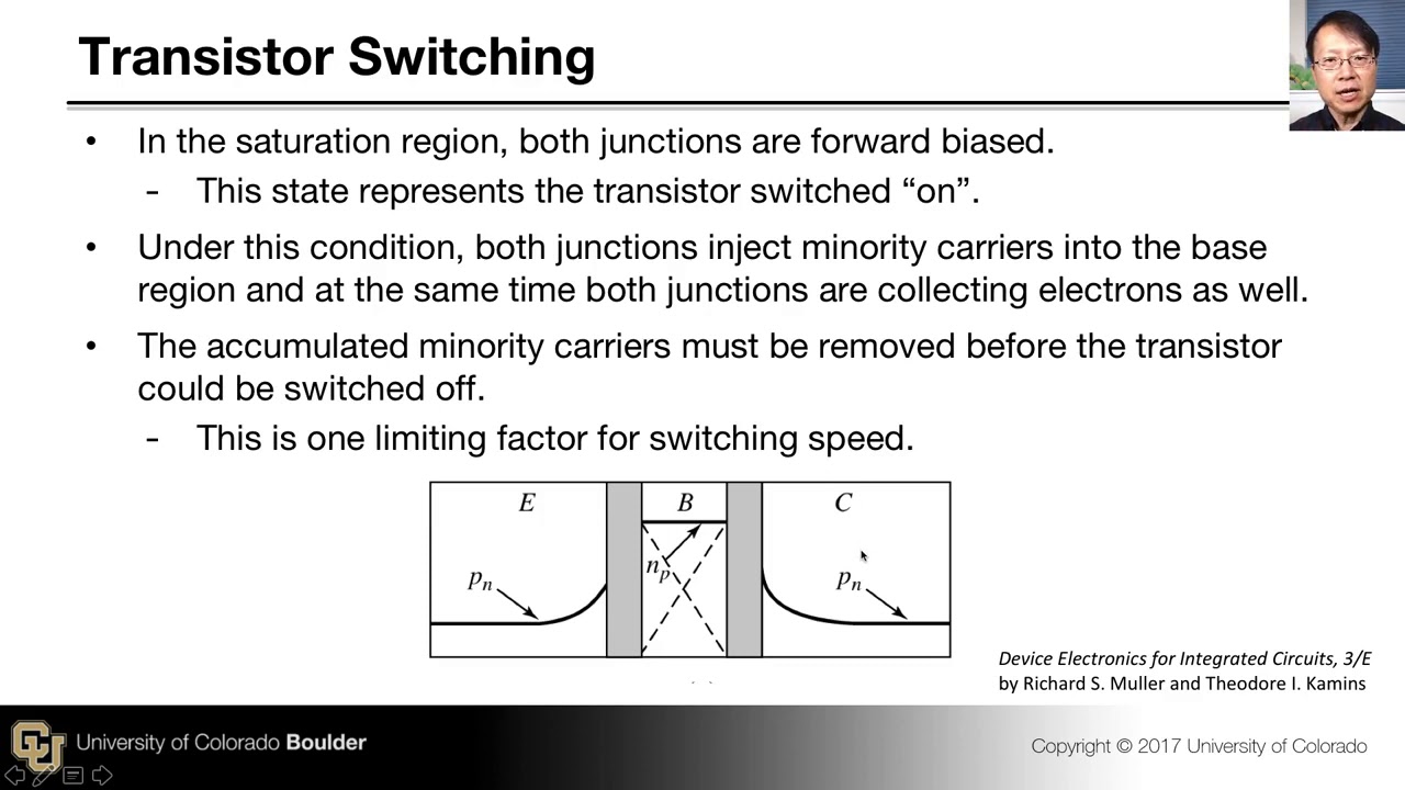 Basic Operation of BJT - Transistor - Field Effect Transistor and Bipolar Junction Transistor