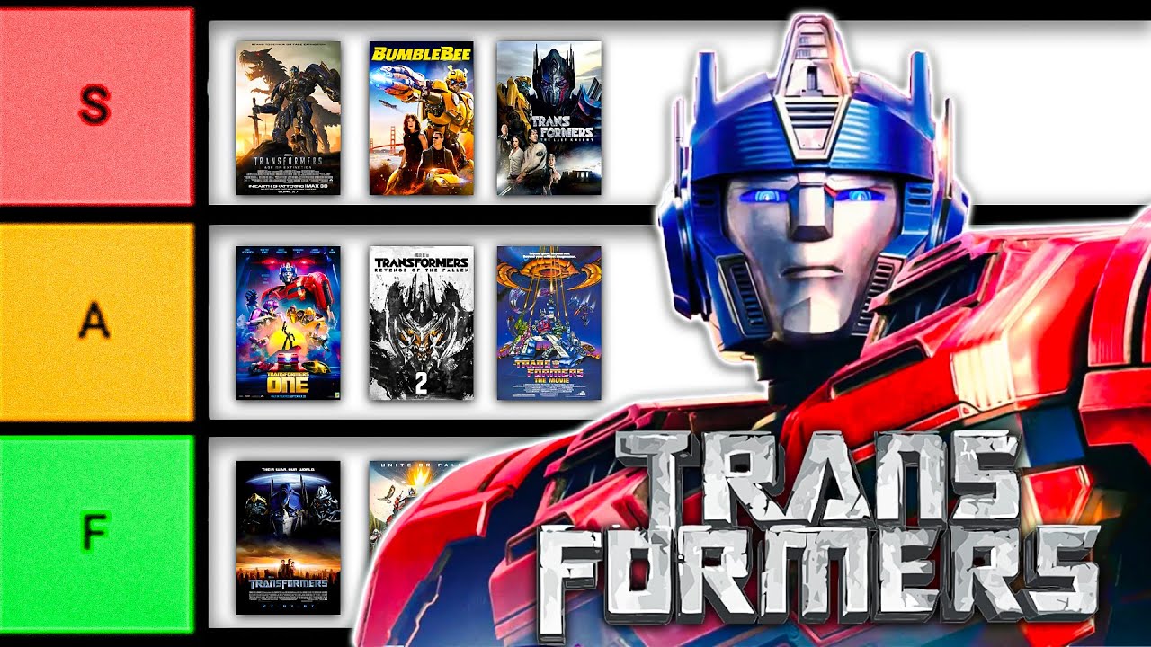 I Watched And Ranked EVERY Transformers Movie...(Including Transformers One)