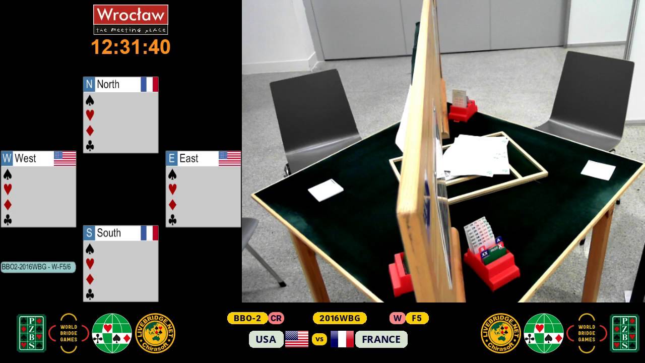 2016WBG BBO2-CR[W-F5] USA vs FRANCE