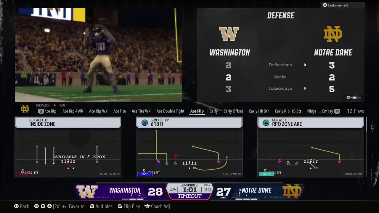 Washington @ Notre Dame