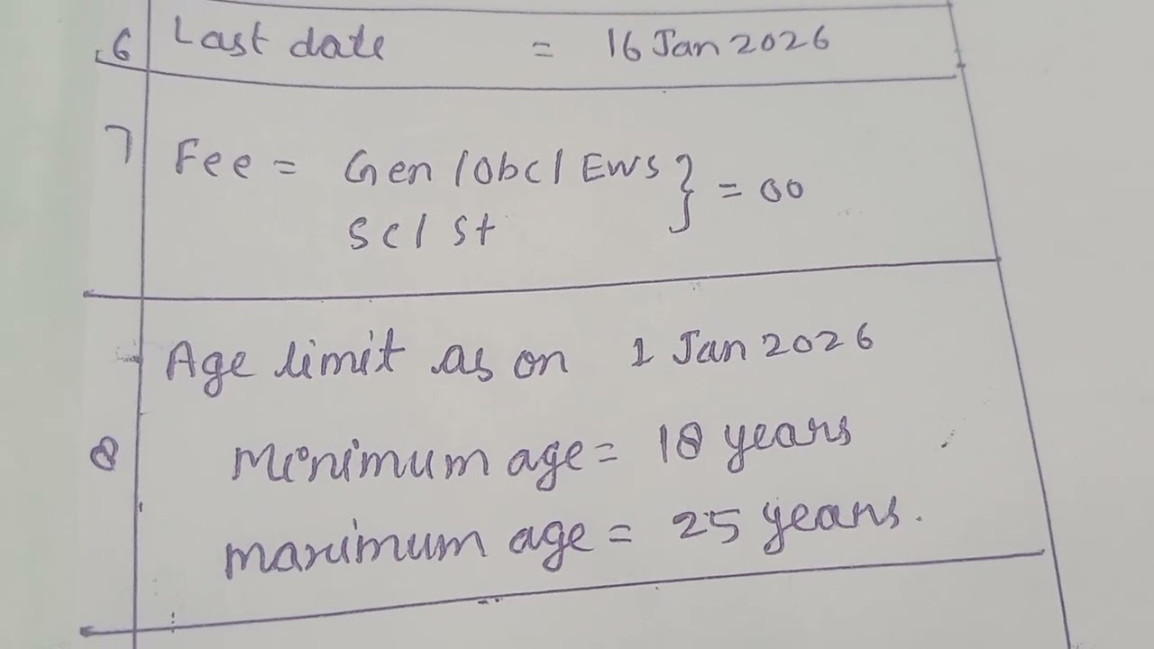 ASSAM POLICE RECRUITMENT 2026.||ASSAM POLICE VACANCY 2026 .||ASSAM POLICE NOTIFICATION 2026. ||