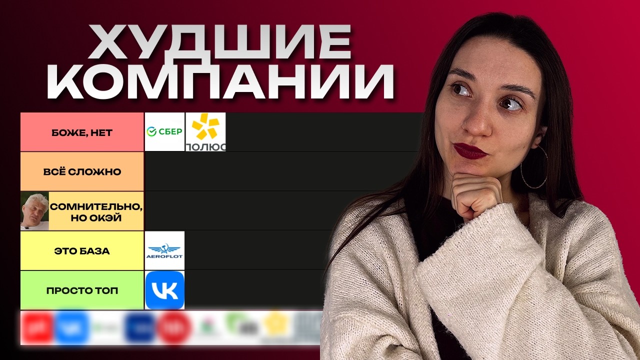 Какие акции стоит держать в 2026 году? Честный тир-лист