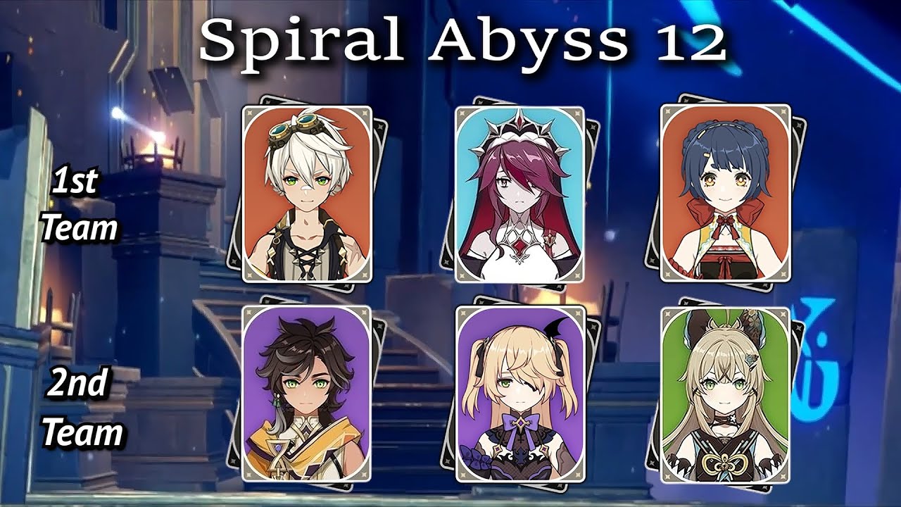 (5.3) Reverse Melt + Aggravate 4* Only Spiral Abyss (No BP) | Genshin Impact