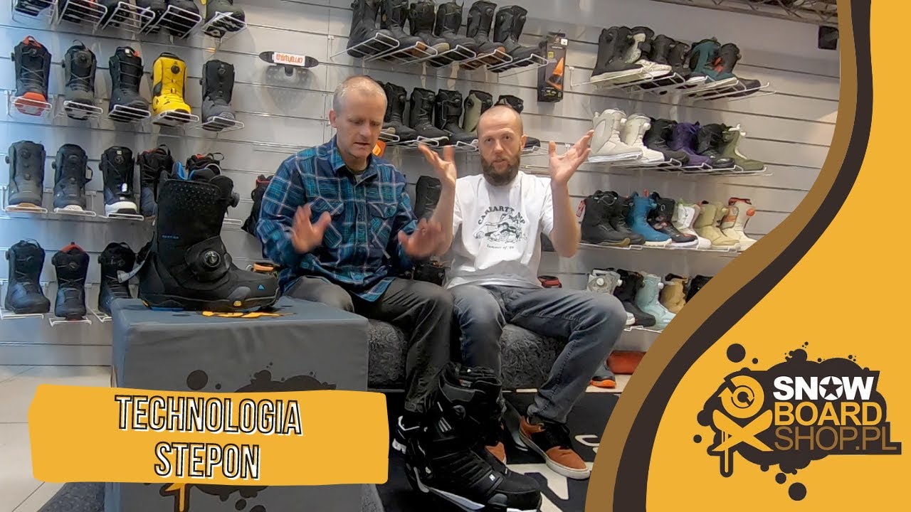 StepOn - jak działa system?