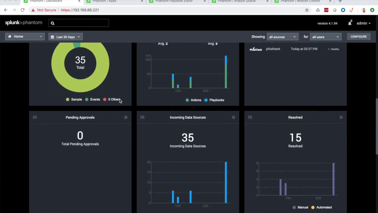 Splunk Phantom: введение и демонстрация | Somerford
