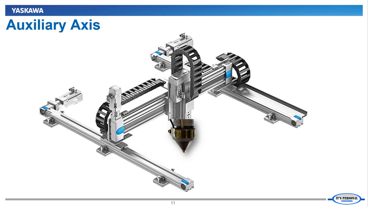 MECHATROLINK Mechanisms (MotionWorks IEC Feature Spotlight)