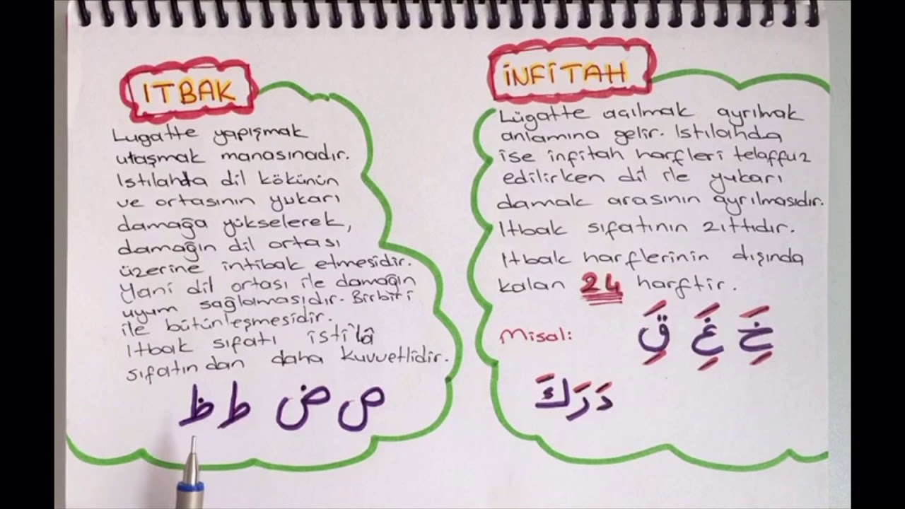 isti’lâ/istifâle-inhifâd/ ıtbâk/inftâh/safîr/gunne/tekrîr/tefeşşî/istitâle/inhirâf/izlak/ısmat/hafâ