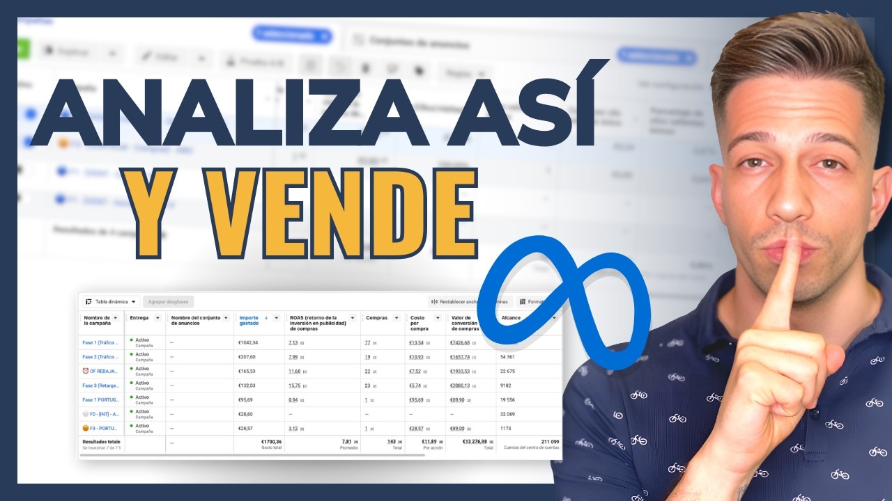 💥 Métricas en Facebook ads: TODO LO QUE DEBES SABER para Vender Más con tus campañas