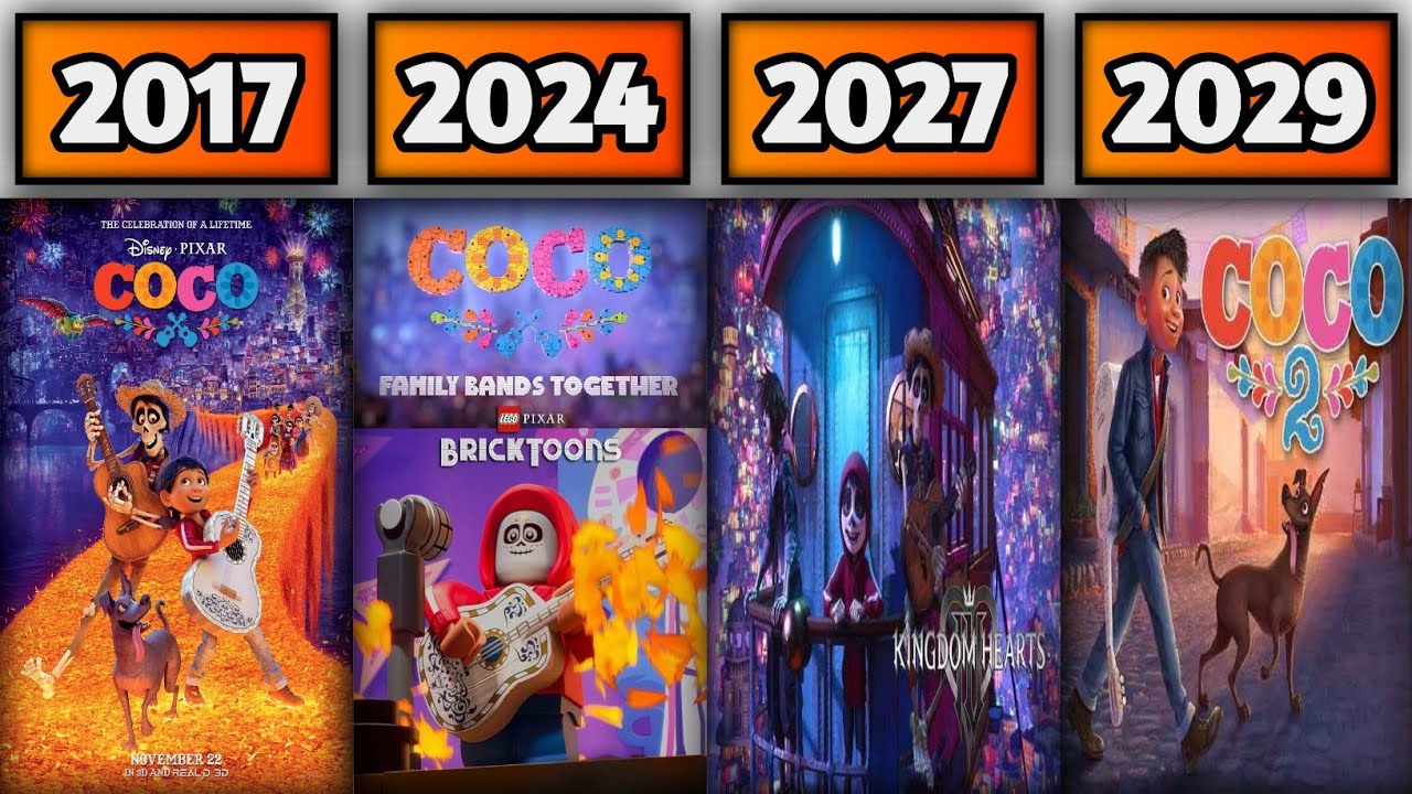 ALL COCO MOVIES & TV SERIES (2016&ndash;2029)