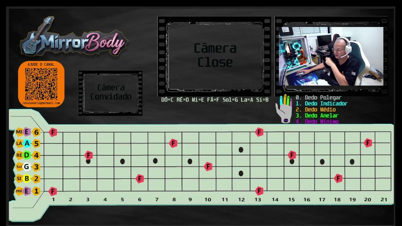 MirrorBody - Saindo Do Negativo 01 - Quais São As Notas Musicais No Braço Do Violão.
