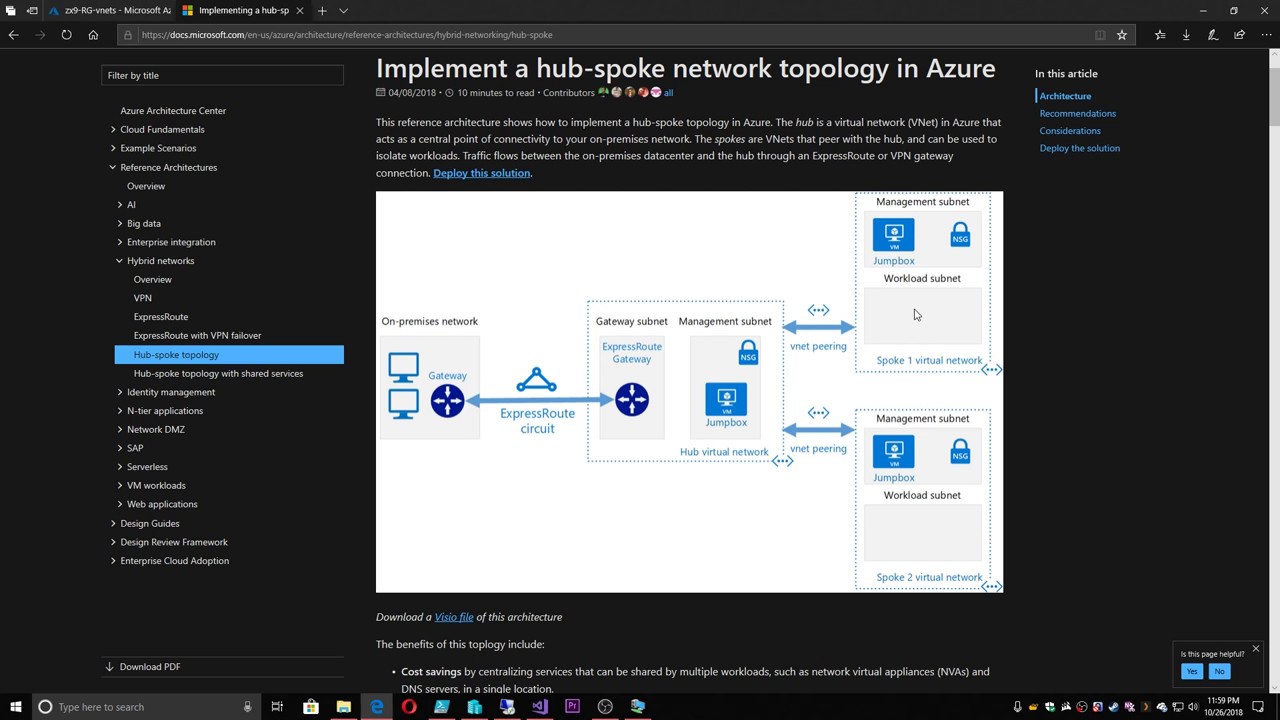Arm Templates for Beginners | Hybrid Cloud Foundation - ARM Templates #6