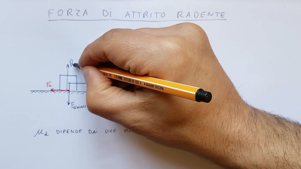 Attrito radente dinamico
