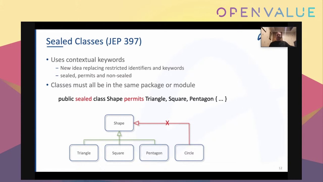 JDK 16: What's Next For Java by Simon Ritter