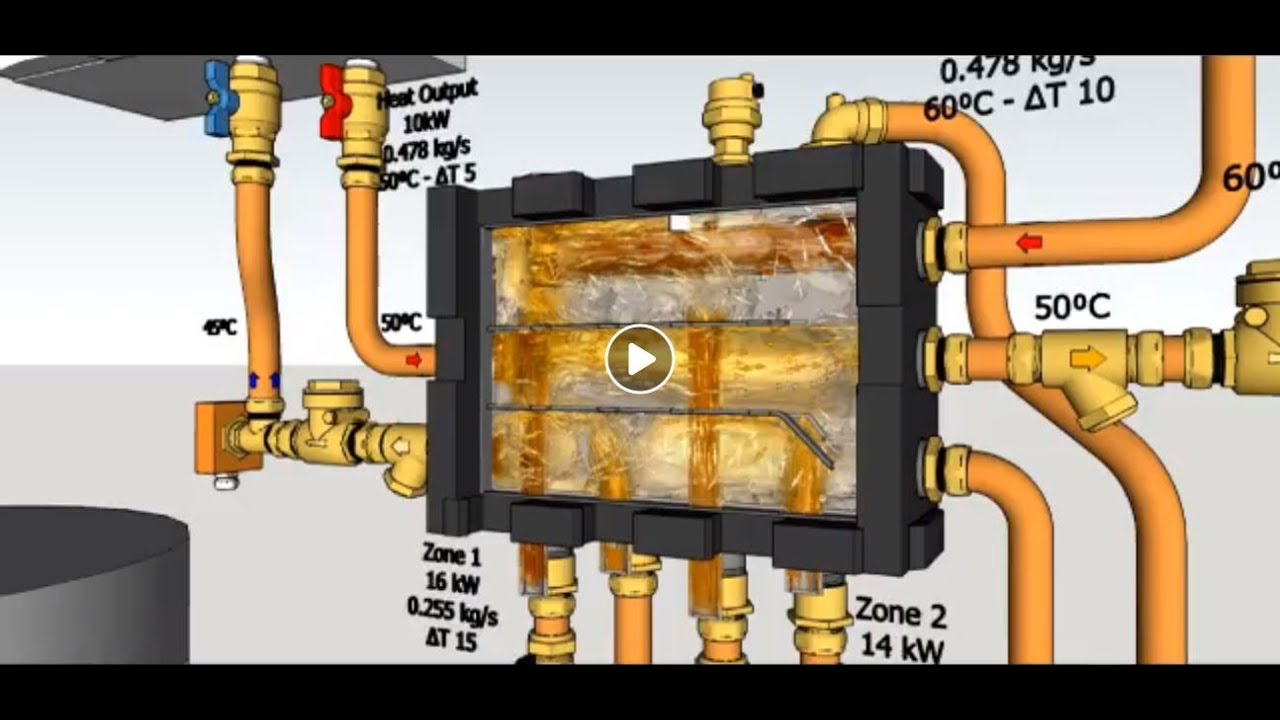 How to interlink a Heat Pump with a Condensing Boiler using NRG Zone