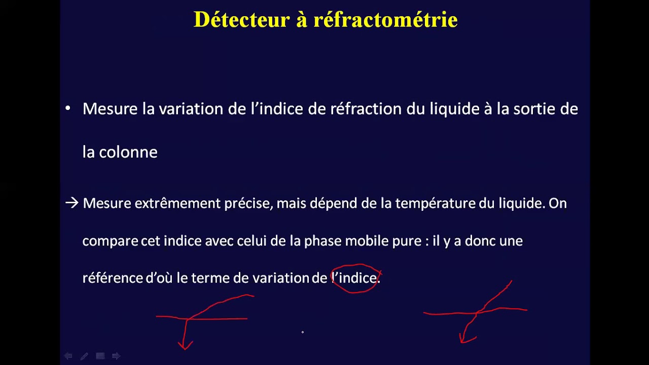 7-HPLC