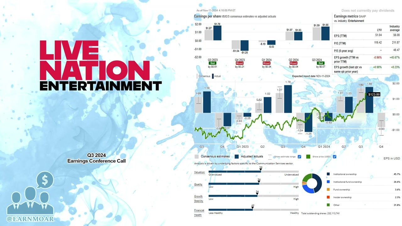 $LYV Live Nation Entertainment Q3 2024 Earnings Conference Call