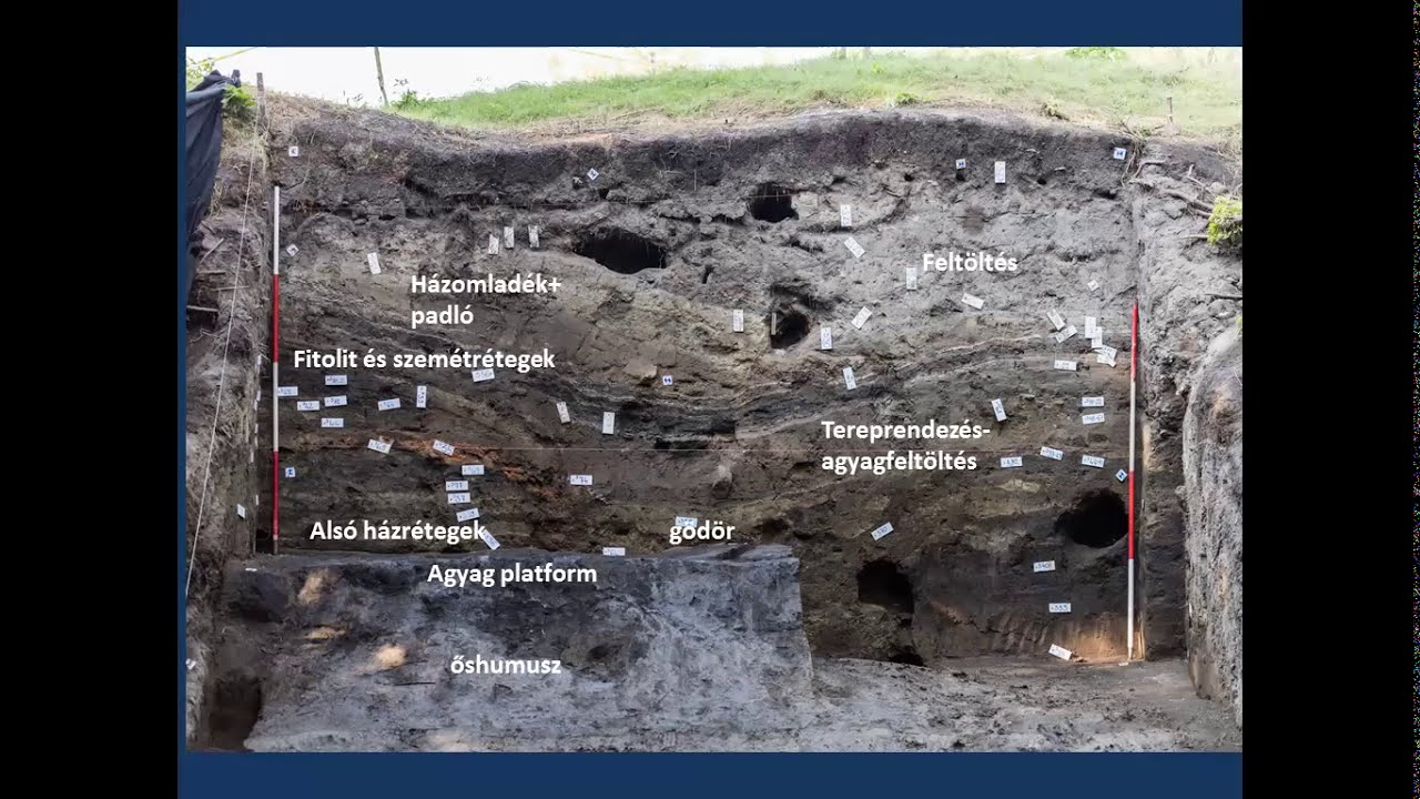 Leletek a lőtér oldalából – a borsodivánkai ásatások legújabb eredményei és a BORBAS projekt