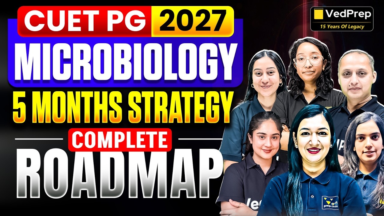 CUET PG 2027 Applied Microbiology | 5 Months Preparation Strategy | Complete Study Plan & Roadmap