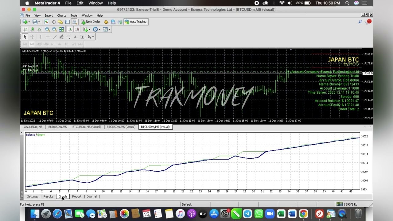 EA BTC - EA JAPAN BTC - LOW DD - GRATIS - TRAXMONEY