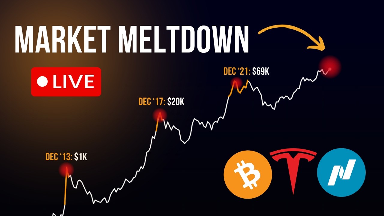 Emergency LIVE - TSLA, BTC, NDQ & More  (Market Meltdown Watch)