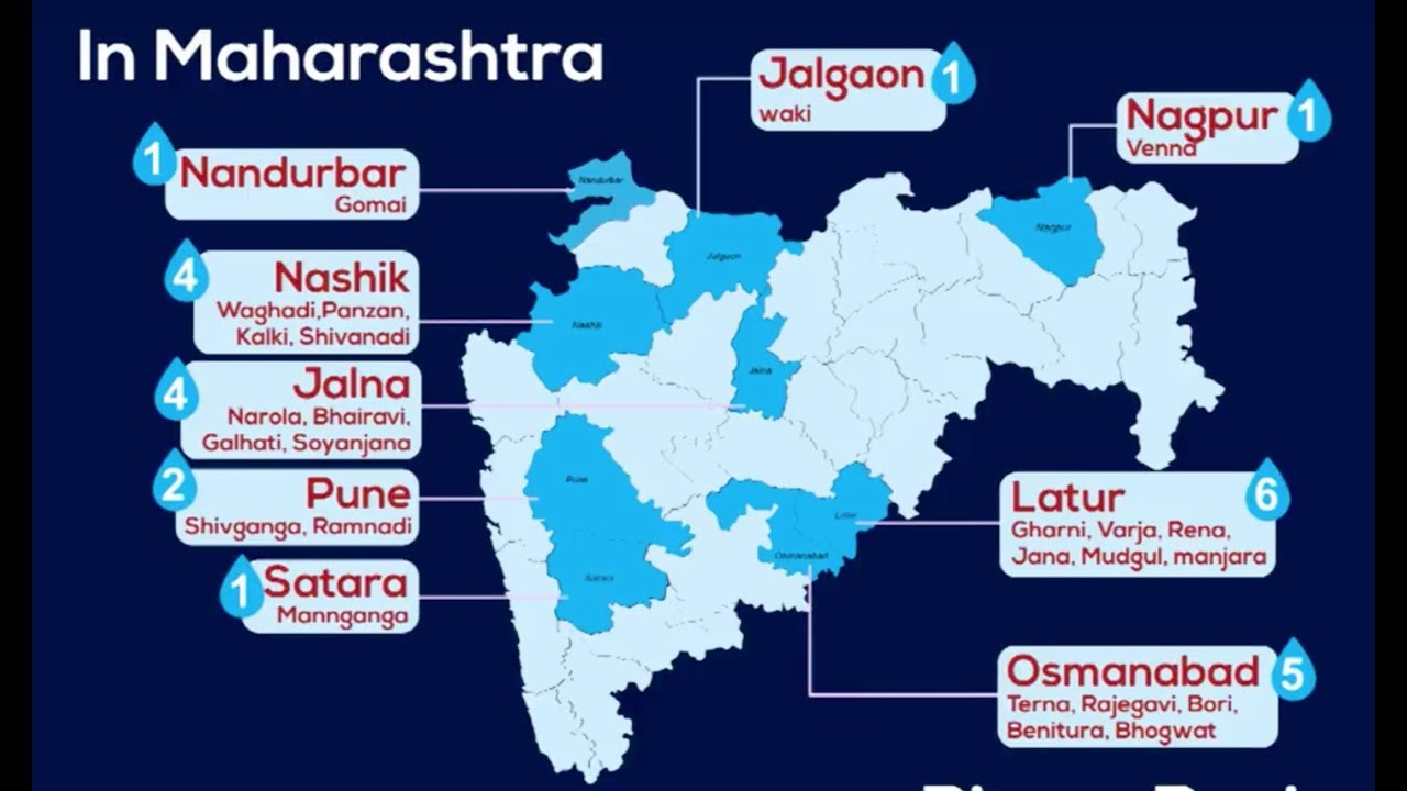 River Rejuvenation Project Impact: 25 rivers revived in Maharashtra