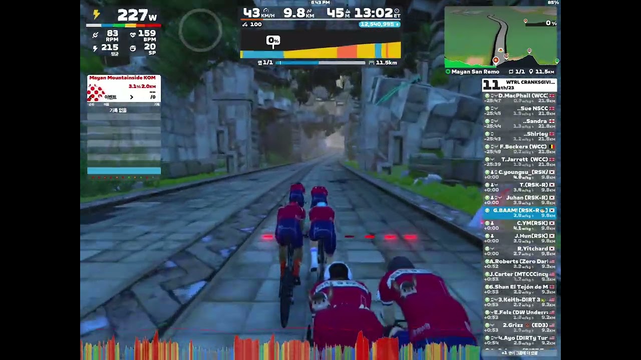 [251127] Zwift - TTT: WTRL CRANKSGIVING Team Time Trial - Zone 10 (FRAPPE) on Mayan San Remo