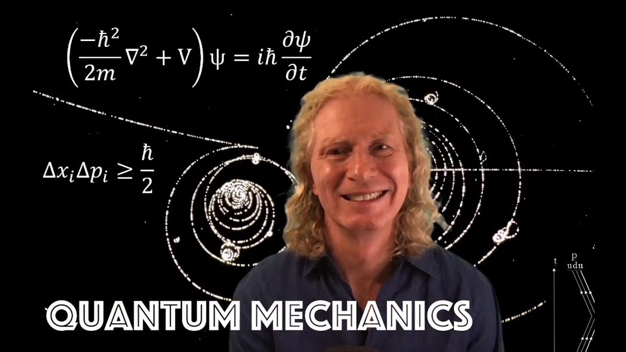 Quantum Mechanics Ch. 4: Eigenvalue and eigenvector structure, Part 2.