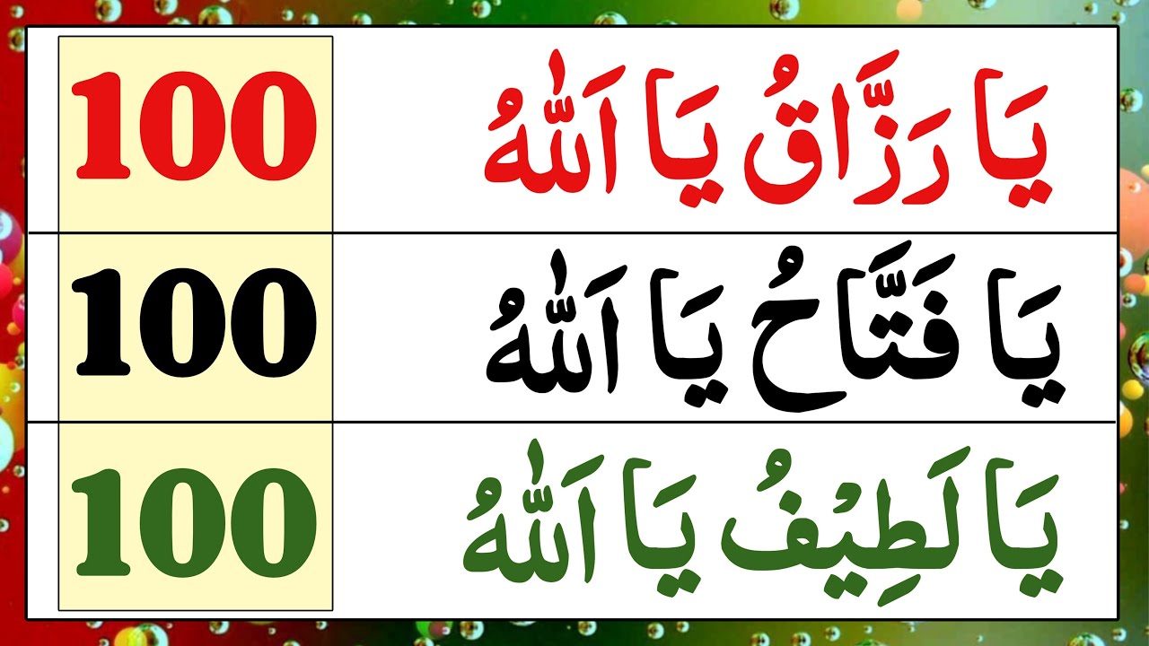 Powerful Adkar can change our life | Ya Razzaqu Ya Allah | Ya Fattahu Ya Allah | Ya Latifu Ya Allah
