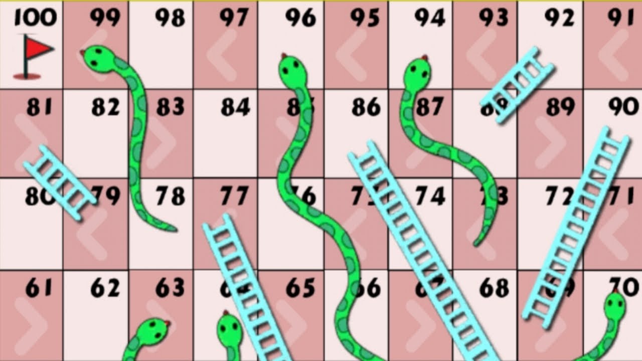 Ludo King Snake and Ladder l Ludo  Snake and Ladder l Ludo Snake and Ladder 2 Players l Snake Ladder
