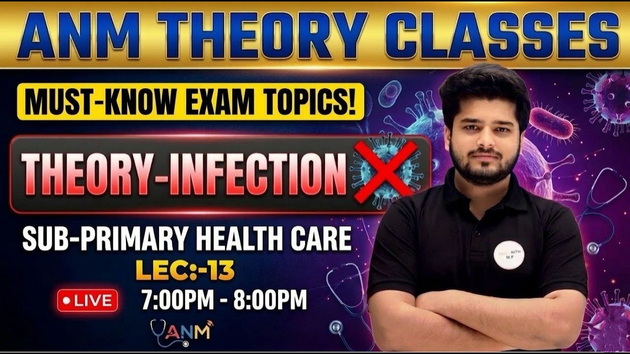 ANM Theory 2026 Infection Full Chapter | Primary Health Care Lec-13 | Exam Targeted Preparation |