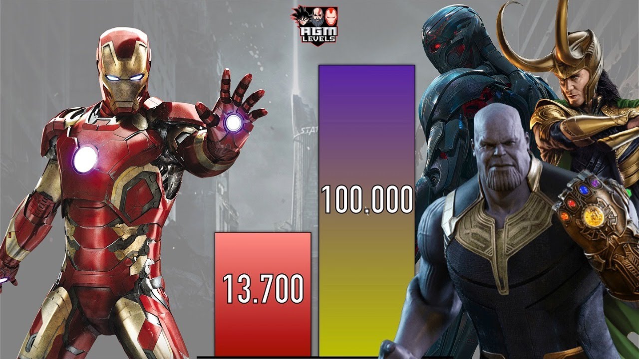 IRONMAN VS ALL VILLAINS FACED - Ironman power levels - Marvel power levels
