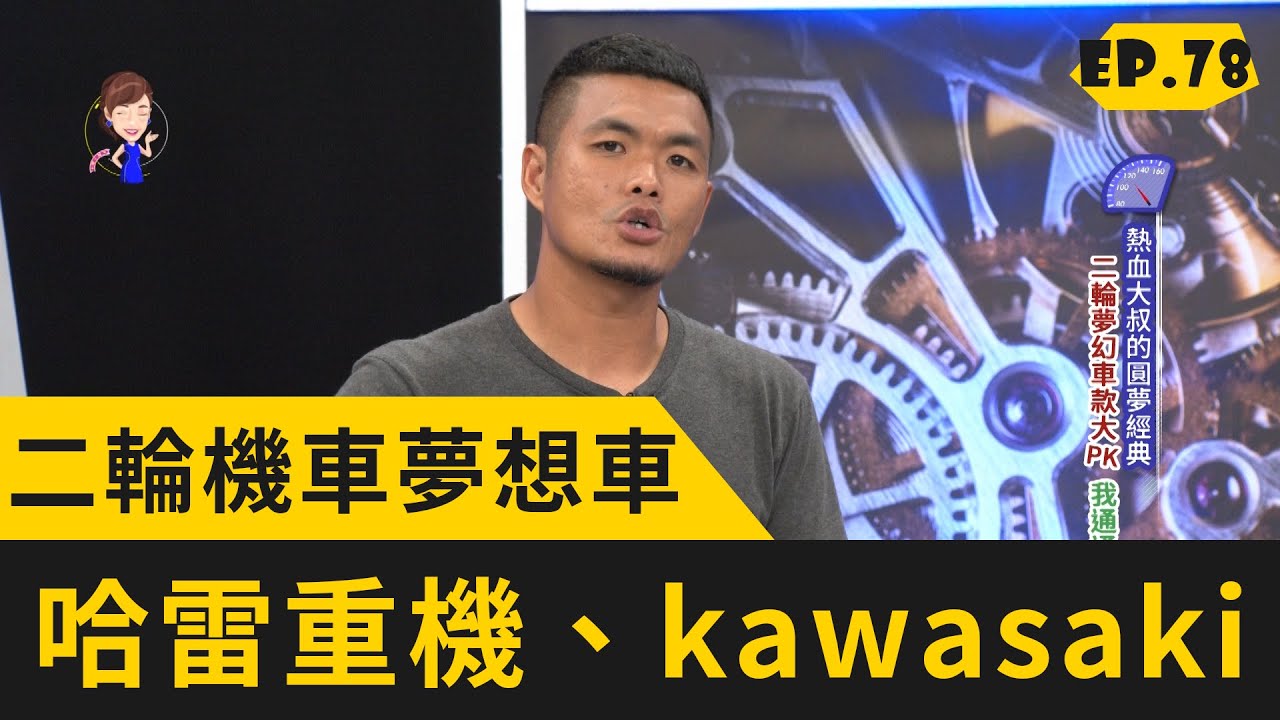 熱血男兒的二輪夢想車！哈雷重機、KAWASAKI ZH2、HONDA CB1000R！(2020.08.09完整版)