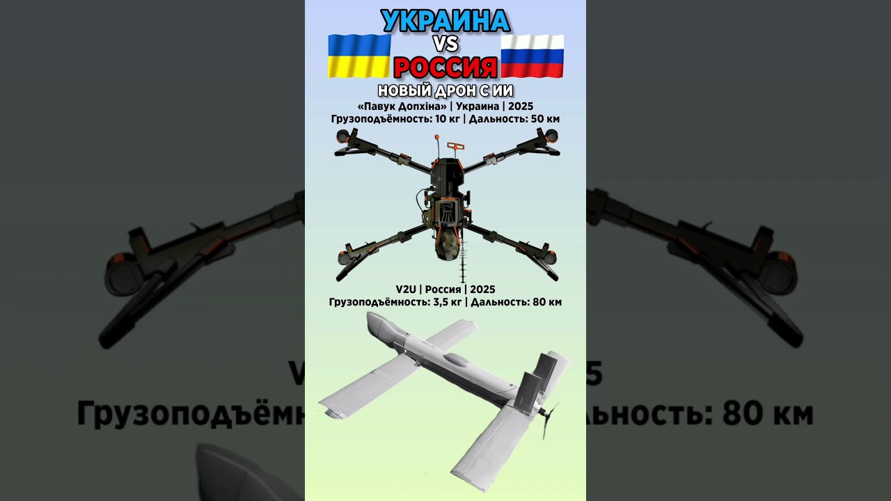 &laquo;Павук Допхіна&raquo; VS V2U Что лучше? #benderhistory #танки #самолеты #израиль #україна #shorts