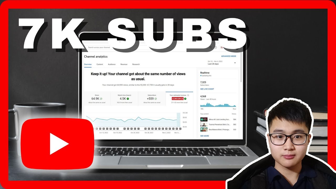 How Much Money Does My 7,000 Subscribers Finance YouTube Channel Make from Google AdSense?