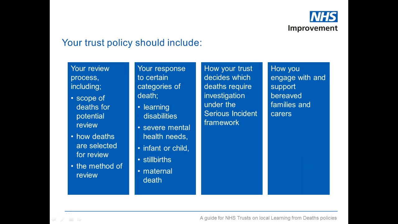 Guide for NHS trusts on local learning from deaths policies