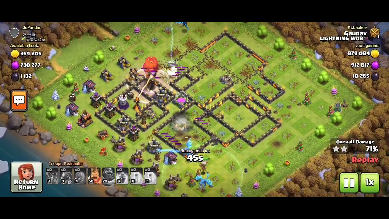 loot of 1600000 exlier and 1200000 gold