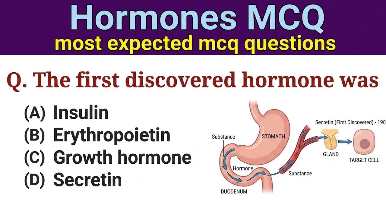 MCQs on Hormones - Endocrinology MCQs - Most Important for Competitive Exams
