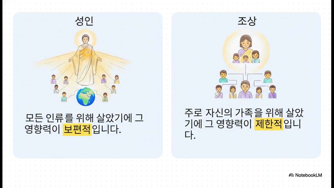 새로운 시대의 도래  홍익세상