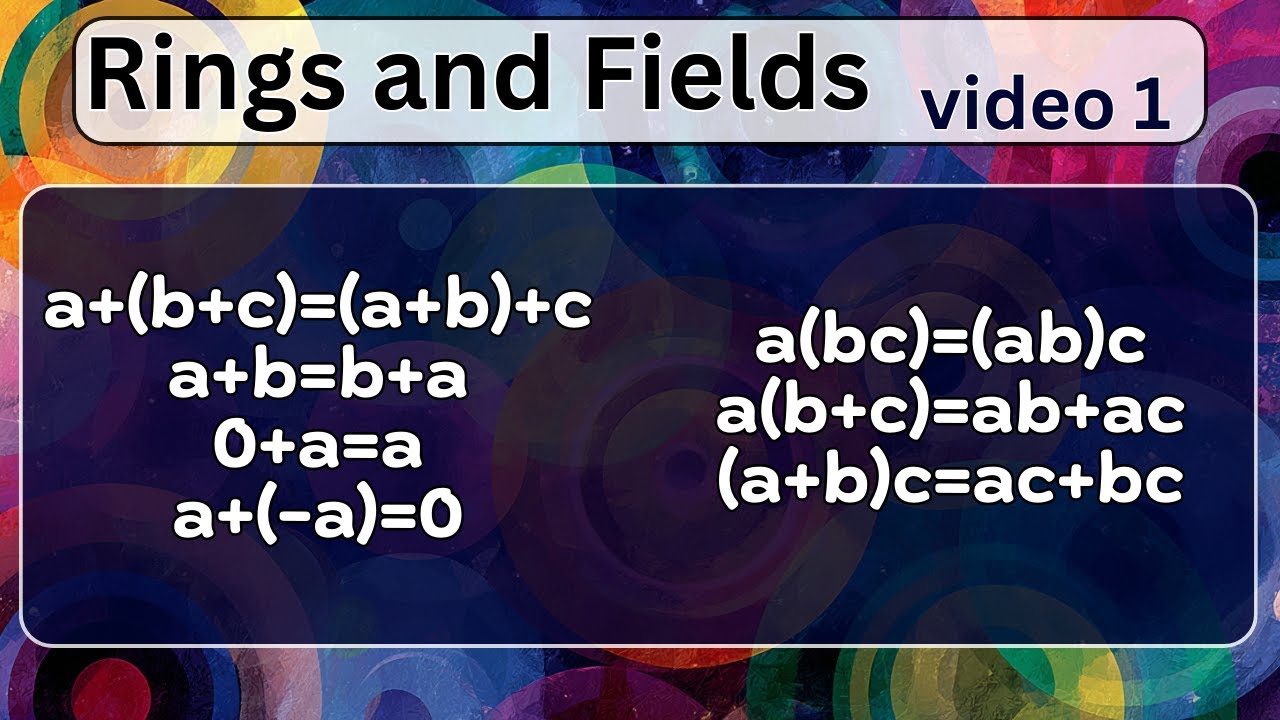 Basic definitions and examples -- Rings and Fields 1
