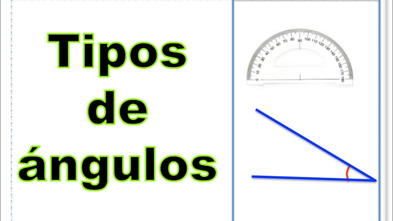 Tipos de ángulos - Matemáticas