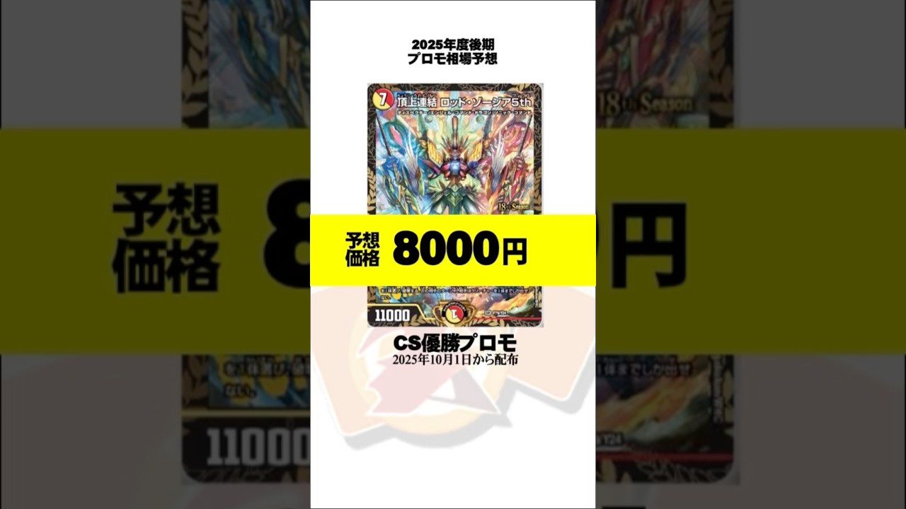 優勝プロモの相場を予想してみた 