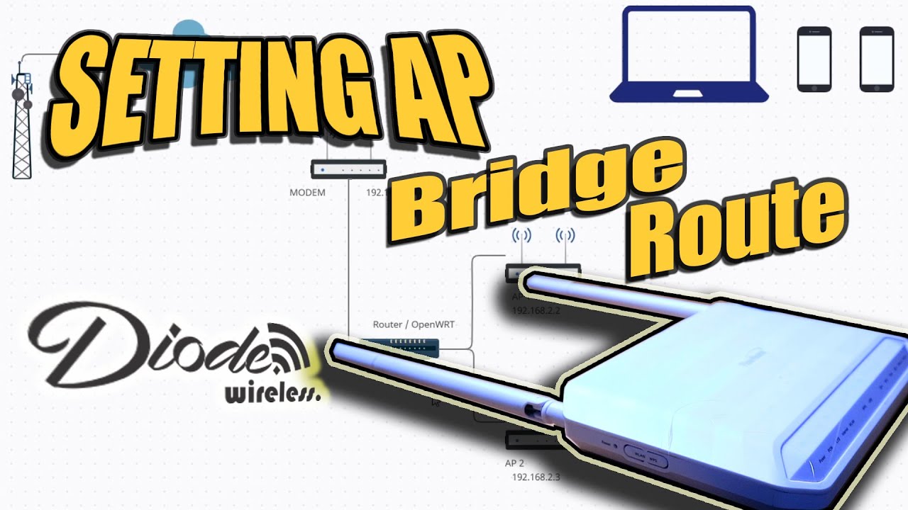 Setting Access Point Mode Bridge
