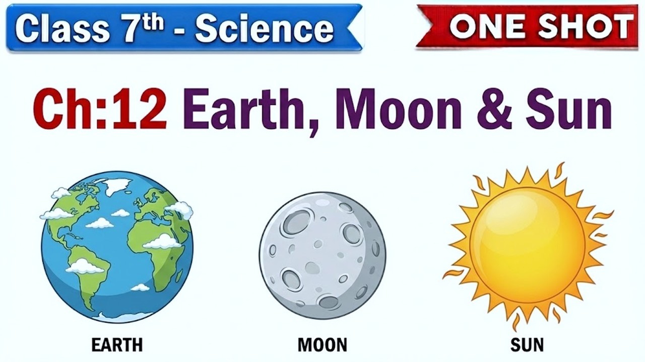 7th - Ch:12 Earth, Moon, and the Sun 🌏 | Full Chapter | VII-Science 🔬