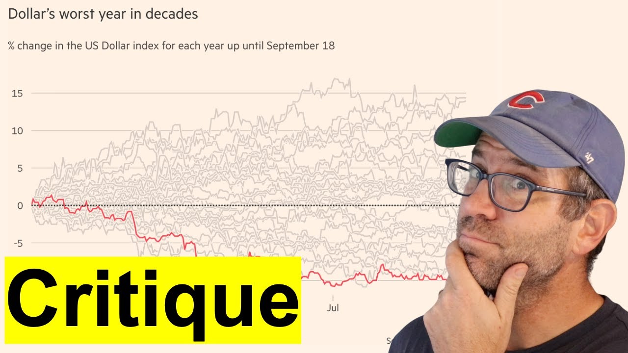 Data Viz Critique: Is the dollar having its worst year in decades? (CC376)
